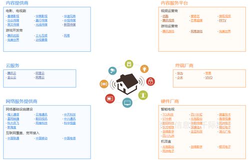 游戲行業(yè)發(fā)展研究報告 網(wǎng)絡(luò)游戲開發(fā)現(xiàn)狀與未來趨勢